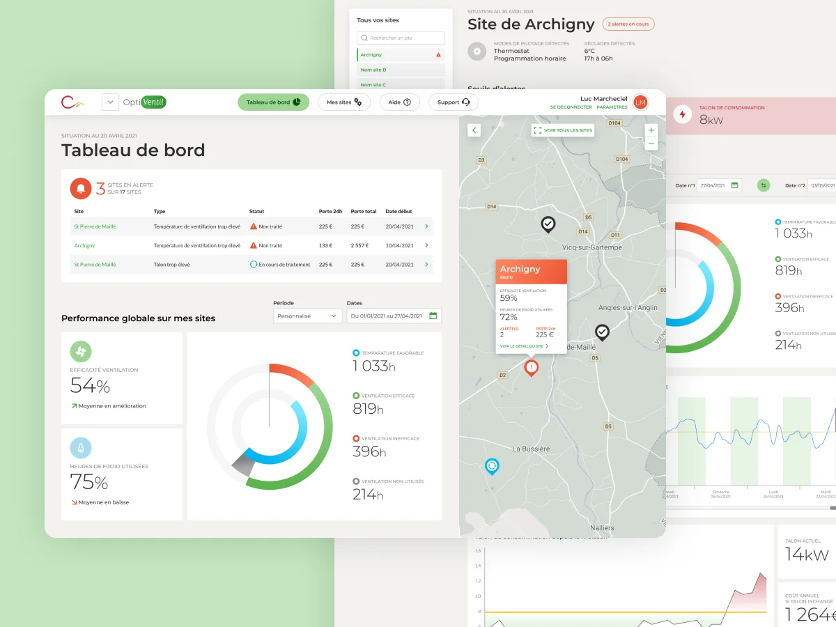 Solutions+ — B2B · Conseil · 2021